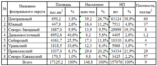 ФО1.png