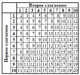 ТС10.png