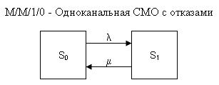 СМО111.JPG