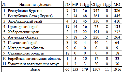 ФО42.png