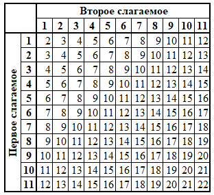 ТС1011.png