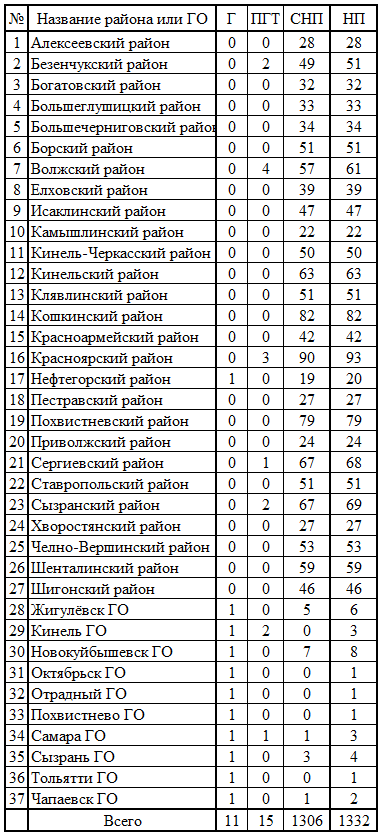 СР633.png