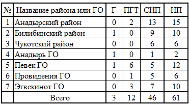 СР873.png