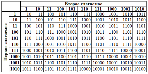 ТС0210.png