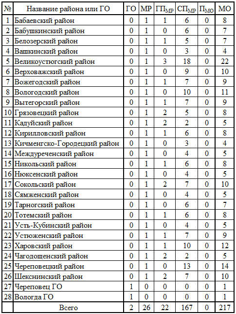 СР352.png