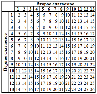 ТС1013.png