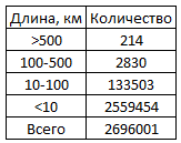 Таб1.png