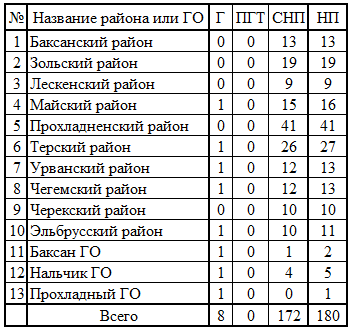 СР073.png