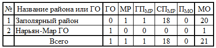 СР832.png