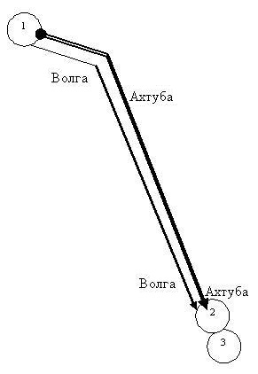 ГрАхтуба.jpg