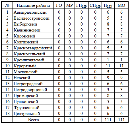 СР782.png