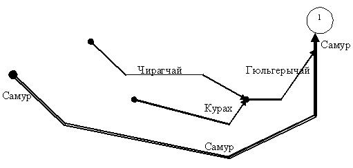 ГрСамур.jpg