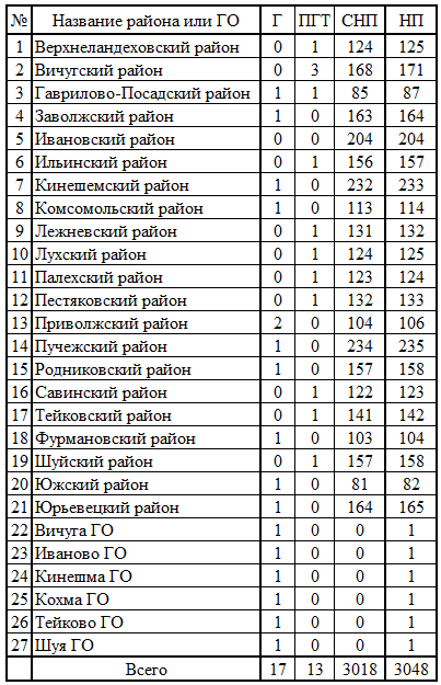 СР373.png