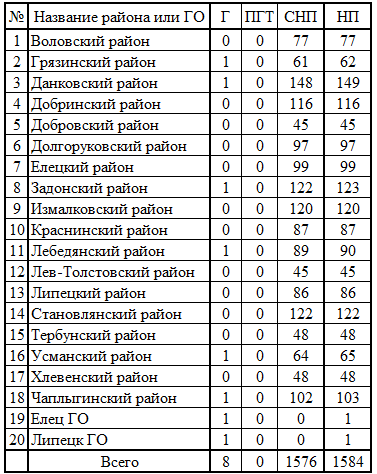 СР483.png