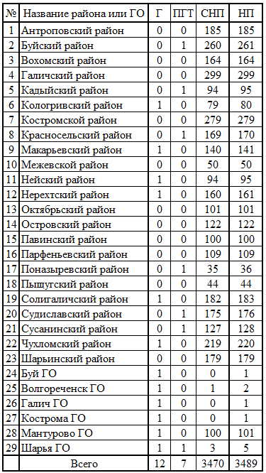 СР443.png