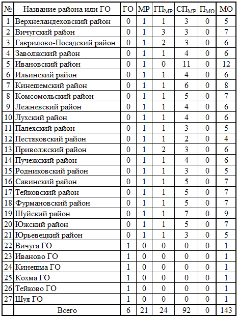 СР372.png
