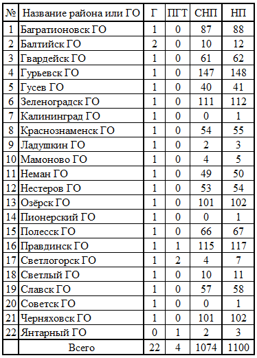 СР393.png