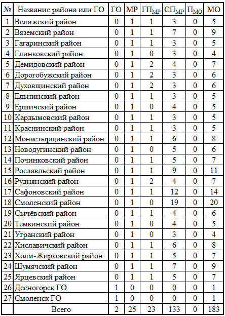 СР672.png