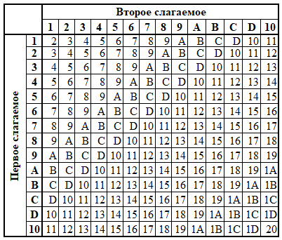 ТС14.png