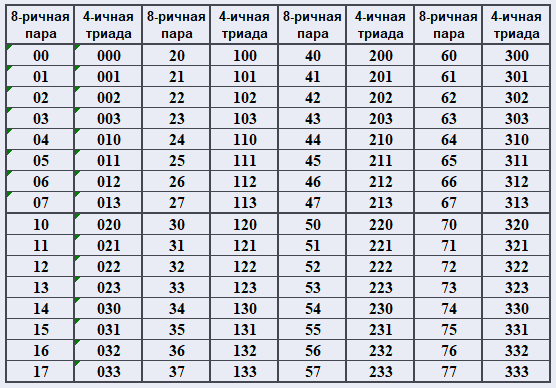 ТТ408.png