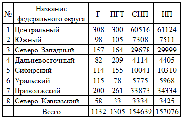 ФО3.png