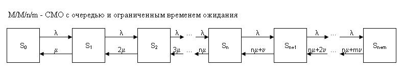 СМО31.JPG