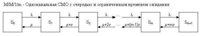 СМО311.JPG