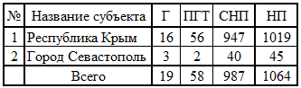 ФО93.png