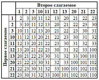 ТС0410.png