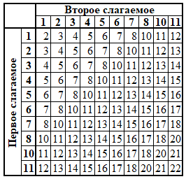 ТС0910.png