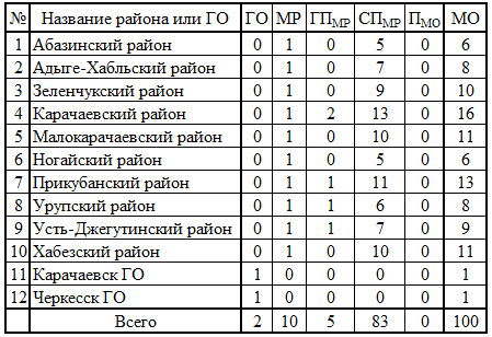 СР092.png