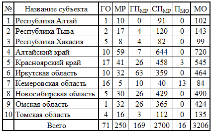 ФО52.png