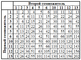 ТУ0710.png