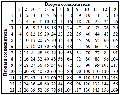 ТУ1013.png