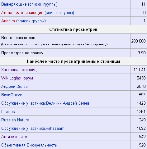 200000.png
