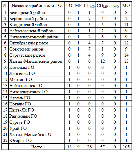 СР862.png
