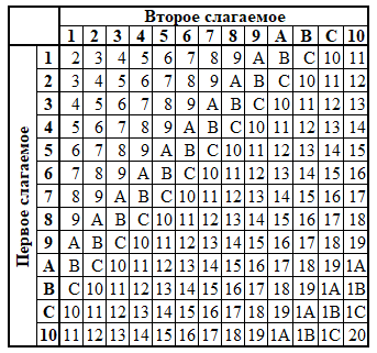 ТС13.png