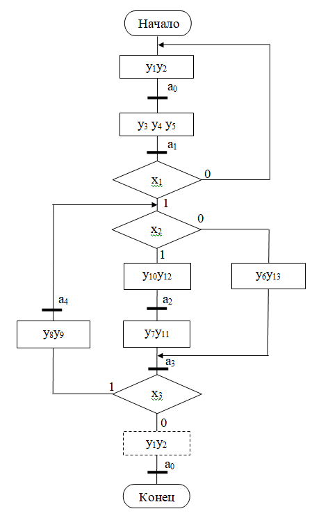 ГСА032.png