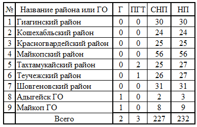 СР013.png