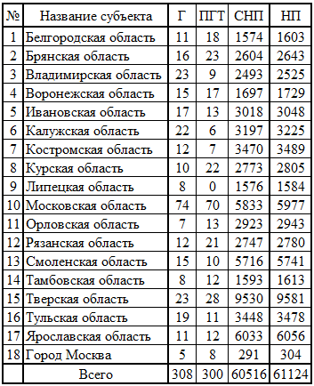 ФО13.png