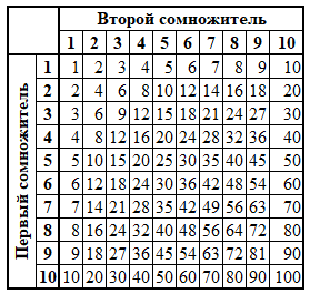 ТУ10.png