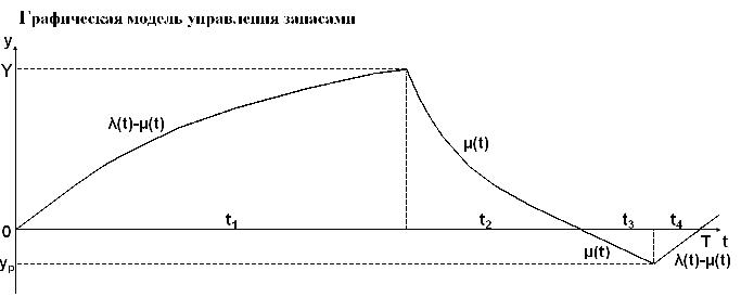 СУЗ04.JPG