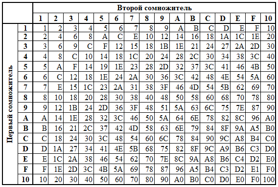 ТУ16.png