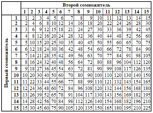 ТУ1015.png