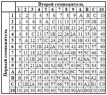 ТУ13.png