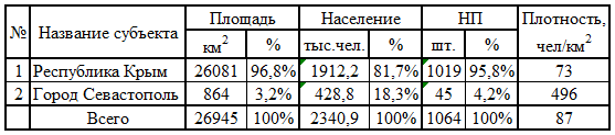 ФО91.png