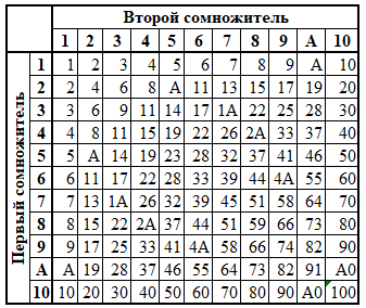 ТУ11.png