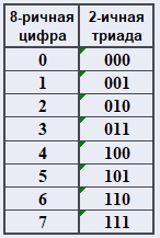 ТТ208.png