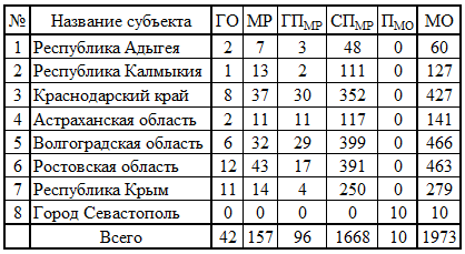 ФО22.png