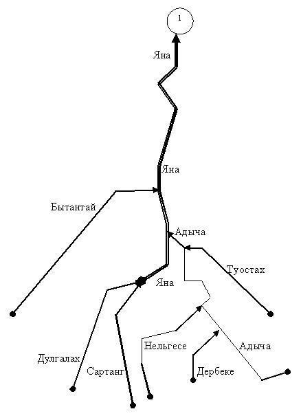 ГрЯна.jpg